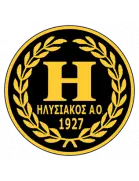 Ilisiakos FC